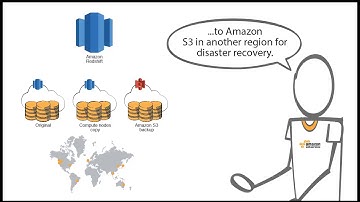 Technical Introduction to Amazon Redshift   Data Warehouse Solution on AWS
