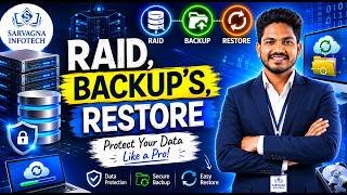 RAID, Backup &amp; Restore Explained in Telugu | Complete Data Protection Guide | Sarvagna Infotech