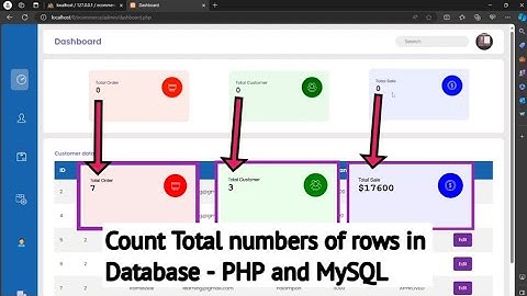How to display and count the total number of rows in database - PHP and MySQL