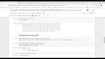 Prediction Using Decision Trees - Data Science & Business Analytics Internship-The Sparks Foundation