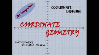 Coordinate geometry art integration-coordinate graphing- Creativity in Maths-coodinate drawing
