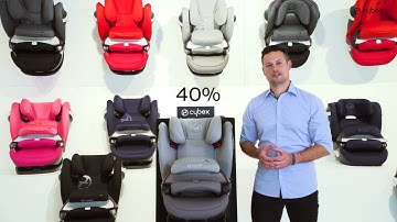 30 seconds with CYBEX  -The Impact Shield