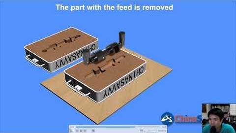 Engineering Materials: Chapter 11 Part 2/3