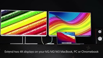 HyperDrive Dual 4K HDMI 10-in-1 USB-C Hub For M1, M2, and M3 MacBooks, PC or Chromebook