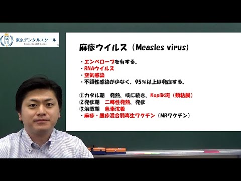 麻疹、風疹、ムンプスウイルス 3分で分かる微生物学