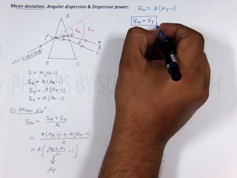 Video: Wat is de formule van dispersief vermogen?