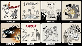 Every Strange Thing in the Bible That Still Matters Today