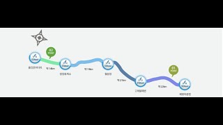 고래불해변 인증센터 영상