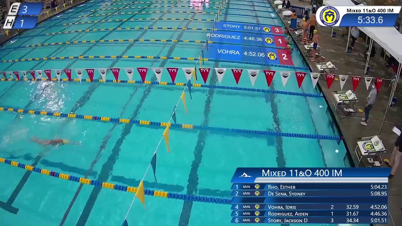 Mission Viejo Nadadores Live Stream