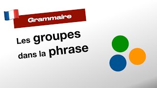 Les groupes dans la phrase - Français