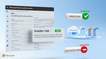 Insider Risk in Conditional Access | Microsoft Entra + Microsoft  Purview Adaptive Protection