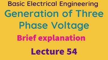 Generation of Three Phase AC Voltage and Current Basic Electrical Engineering VTU KTU JNTU Anna UNIV