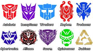 Every Marvel Transformers Faction Explained
