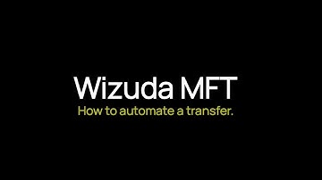 Wizuda MFT Tutorial: How to Automate a Transfer