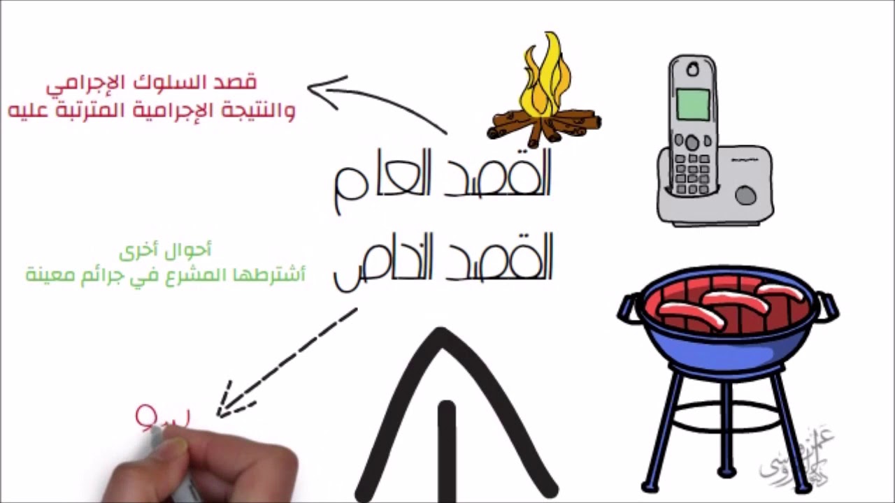 القصد الجنائي