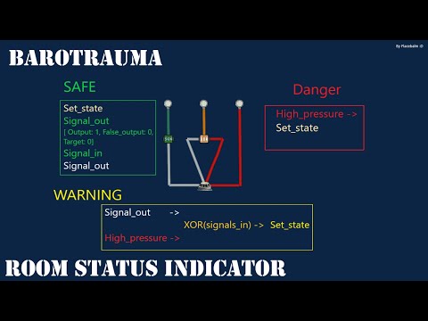 Barotrauma Room Status Indicators Tutorial
