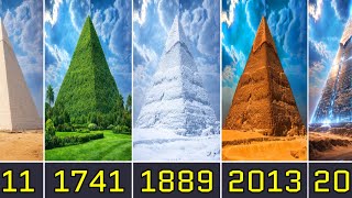The Evolution Of The Pyramids Of Giza 15892026