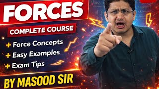 Force | Effect of Force | Resultant Force