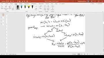 MEC251:Chapter 3:3.9 Isentropic efficiency: Turbines (Additional)