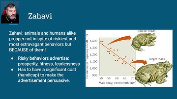 6.01i [Handicap Principle] (Animal Behavior)