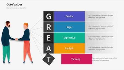 Company & Business Core Values PowerPoint Template - Warna Slides