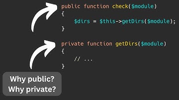 PHP Class Public/Private Methods: Practical Example