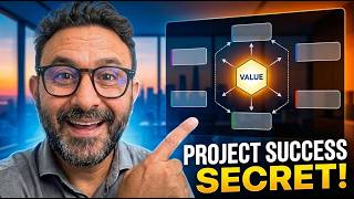 PMBOK 8: Project Management Full Course & Value Creation | PMP 2026 Update