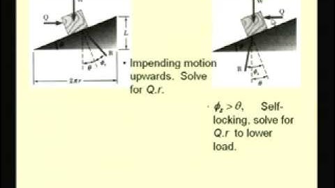 Mod-4 Lec-10 Application of Friction Part-1