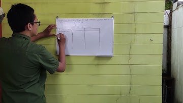 Tugas Logika Informatika no.1 (soal genap)