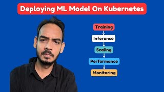 Master MLOps: Deploy ML Models on Kubernetes with KServe, MLServer &amp; MLFlow!
