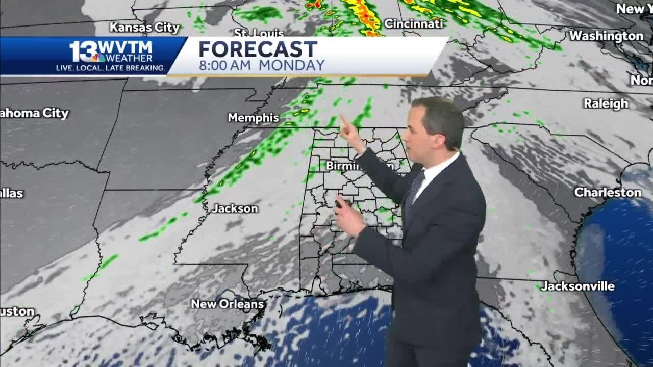 Windy with showers Monday - YouTube