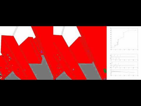 MEAM620: Simulated Quadrotor Path 7 Aggressive