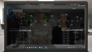 Tobii Aware Peeker notification