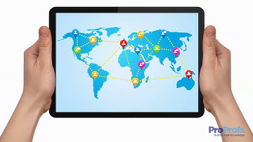 What is LMS, Learning Management System