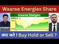 Waaree Premier Energies Fall! Hold or sell?, Analysis ,waaree energies share news,target