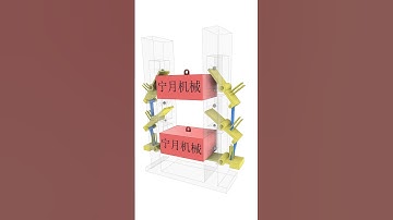 shelves #mechanism #machine#solidworks #simulation