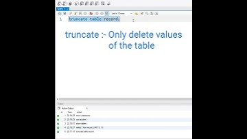 Diffrence between truncate & drop table in SQL | #shorts #sql #mysql