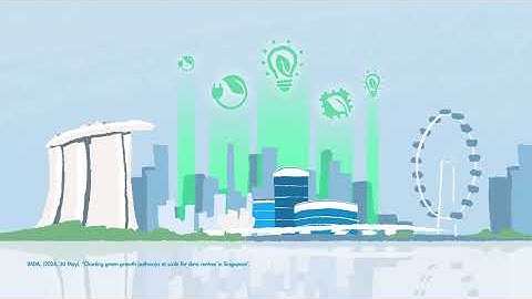 AI and Sustainability | Explained in 3 Minutes