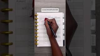 How do you use the debt snowball tracker #budgetplanner