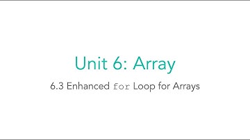 AP CSA 6.3 Enhanced for Loop for Arrays
