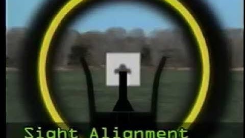 Fundamentals of Marine Corps Marksmanship