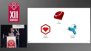 GORUCO 2018:  Locking It Down with Ruby & Lockfiles by Danielle Adams