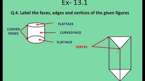 CH 13 THREE DIMENSIONAL SHAPES