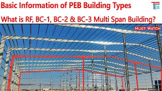 PEB Building Components & Procedure OF PEB Building | RF Building, BC-2, BC-3 PEB Building