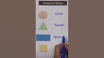 Basic geometric shapes name📐 #geometry #foryou #maths #shortsviral #shortsyoutube #tricks #shorts