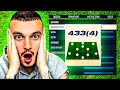 The Best PRO META 433(4) FC26 Custom Tactics 🔥😍