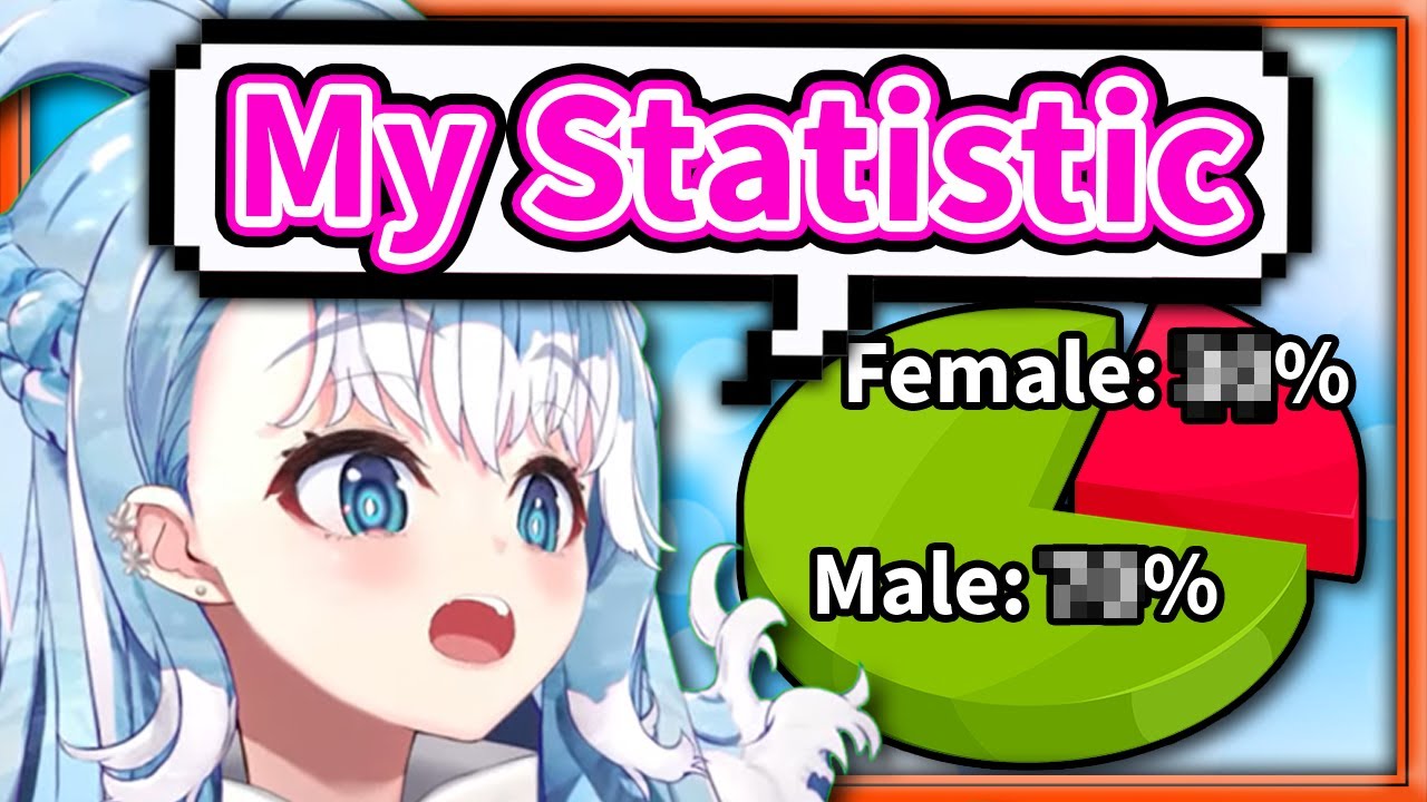 Kobo Reveals Her Audience Demographic 【Kobo Kanaeru / HololiveID】