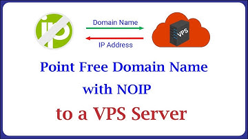 How to Point a Free Domain Name with NoIP to VPS Server