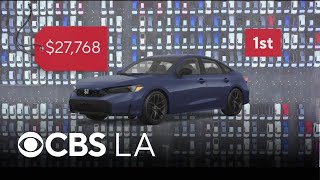 Which new cars make the most financial sense in 2026