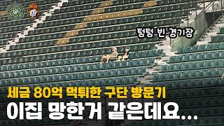After the 8 billion won embezzlement scandal... I visited the Gimpo FC stadium in person | Gimpo ...